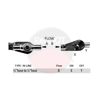 Red Dot 72R5055 Cable-Controlled Water Valve | 5/8″ to 5/8″ Hose